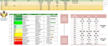 Assistenza da remoto Excel Access AppMobile - immagine 4