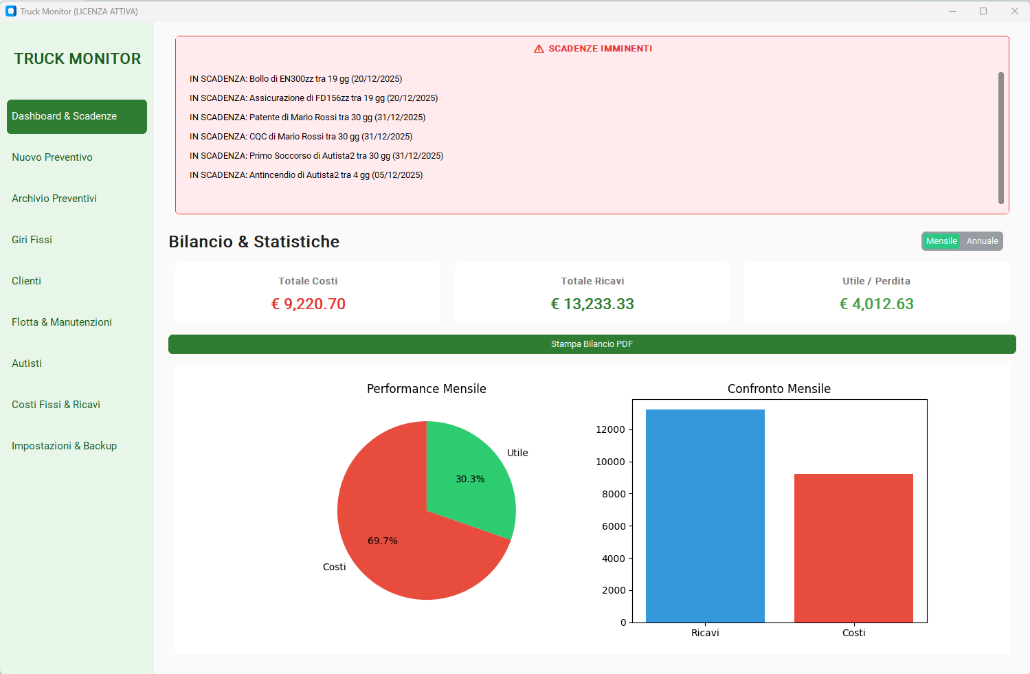 Truck Monitor - Titanium Edition