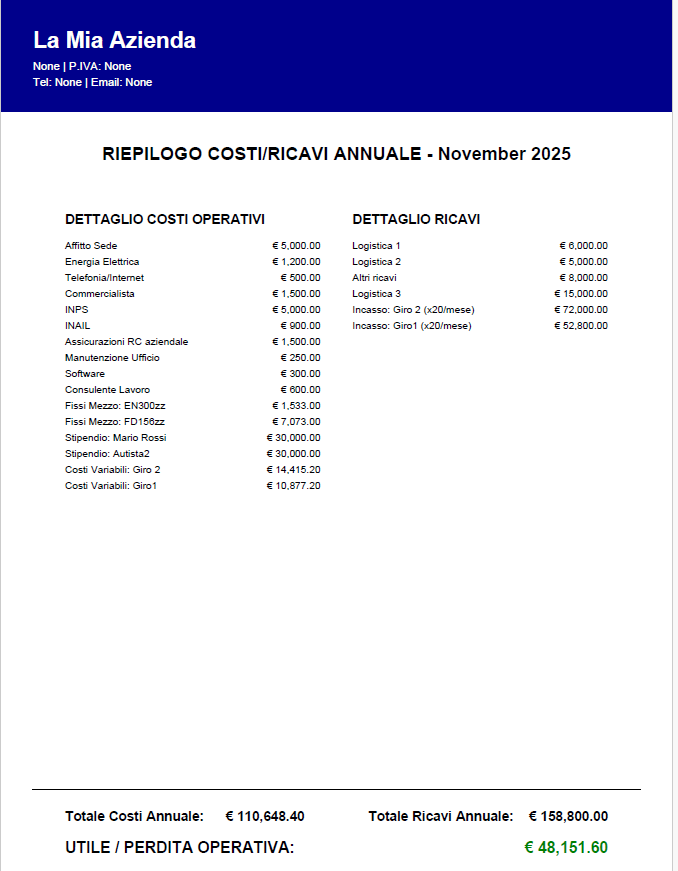 Truck Monitor - Titanium Edition - immagine 10